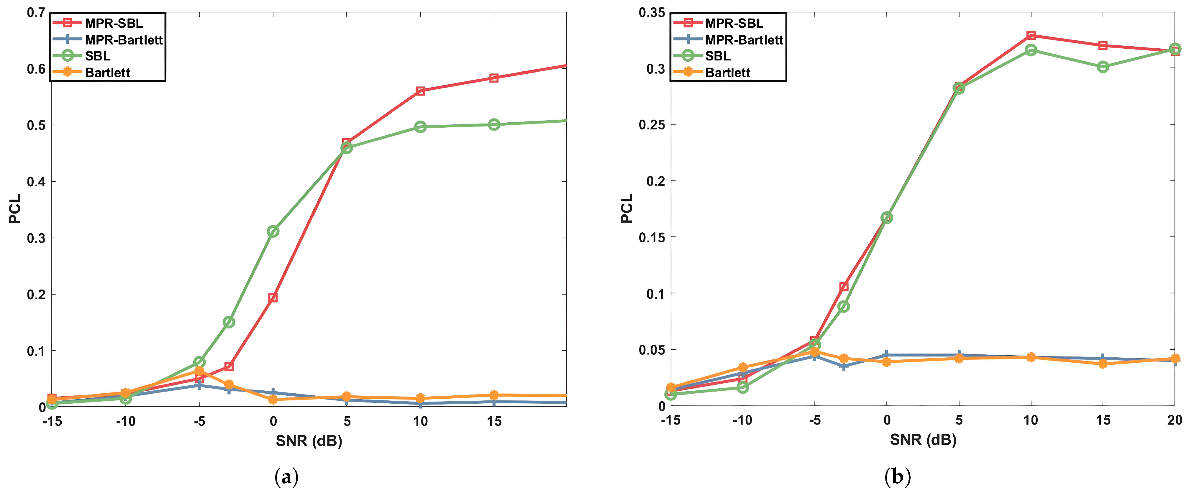Electronics 13 04789 g002