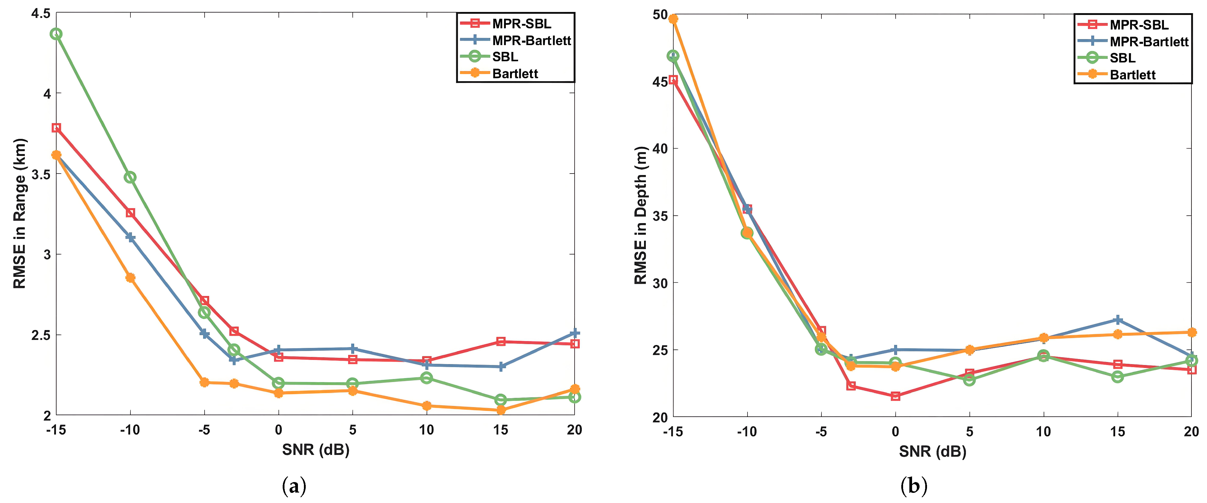 Electronics 13 04789 g004
