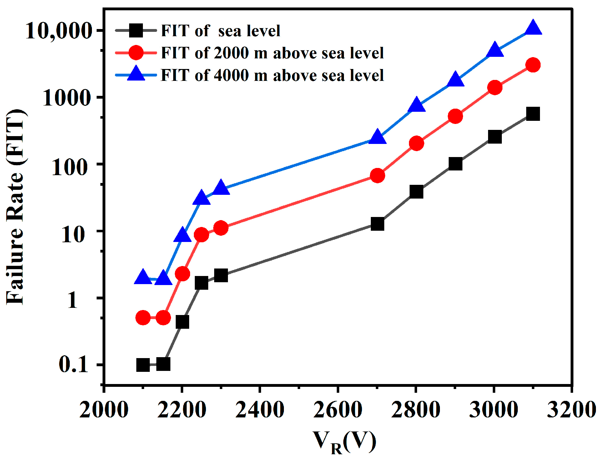 Electronics 13 04790 g005
