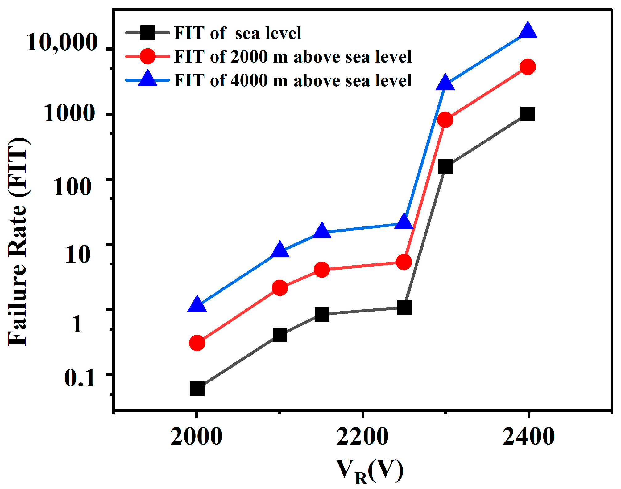 Electronics 13 04790 g006