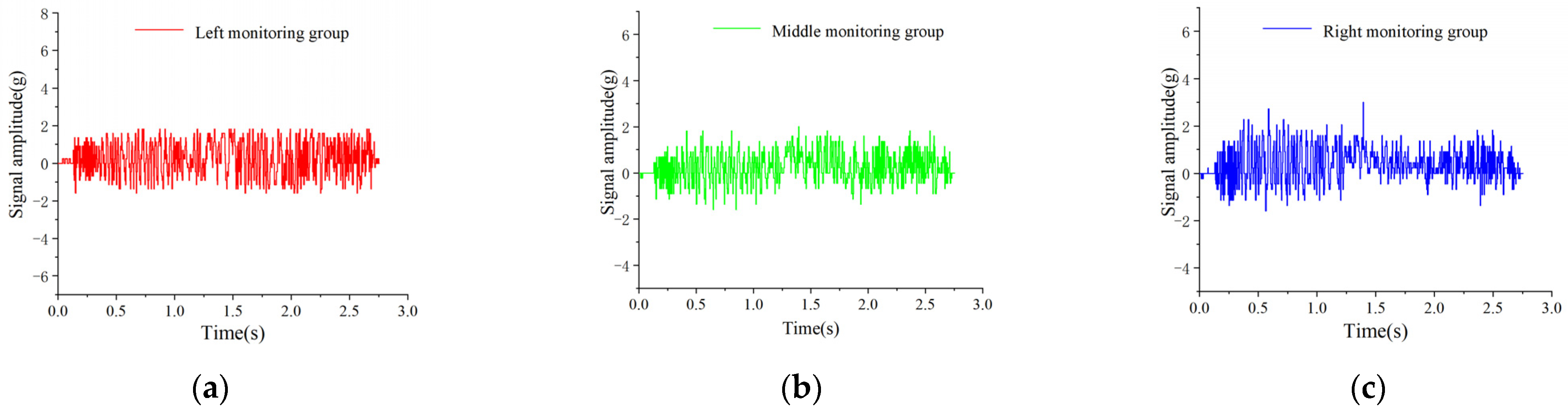 Electronics 13 04791 g009