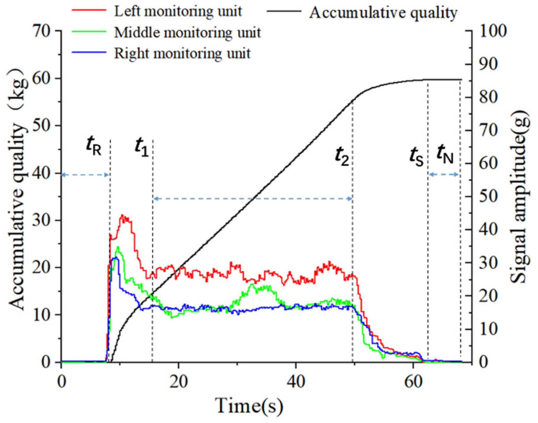 Electronics 13 04791 g014