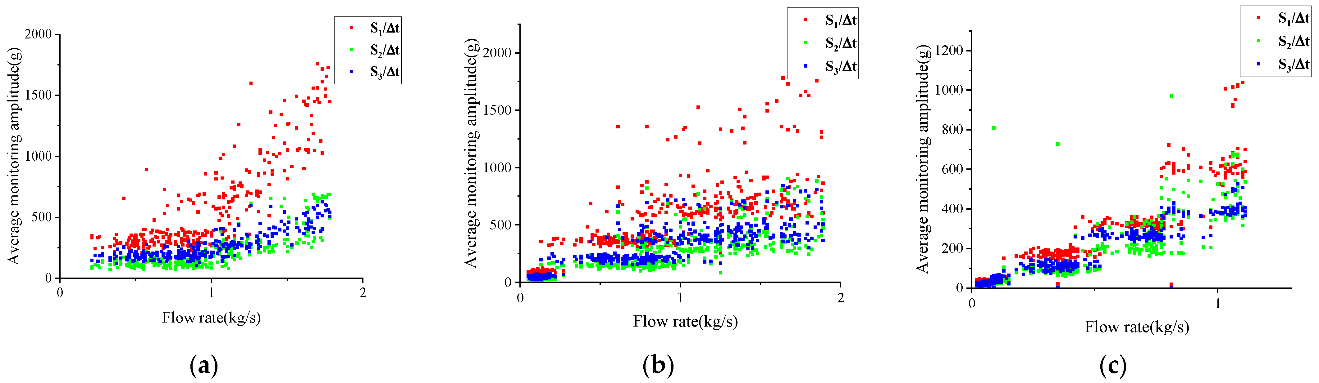 Electronics 13 04791 g022