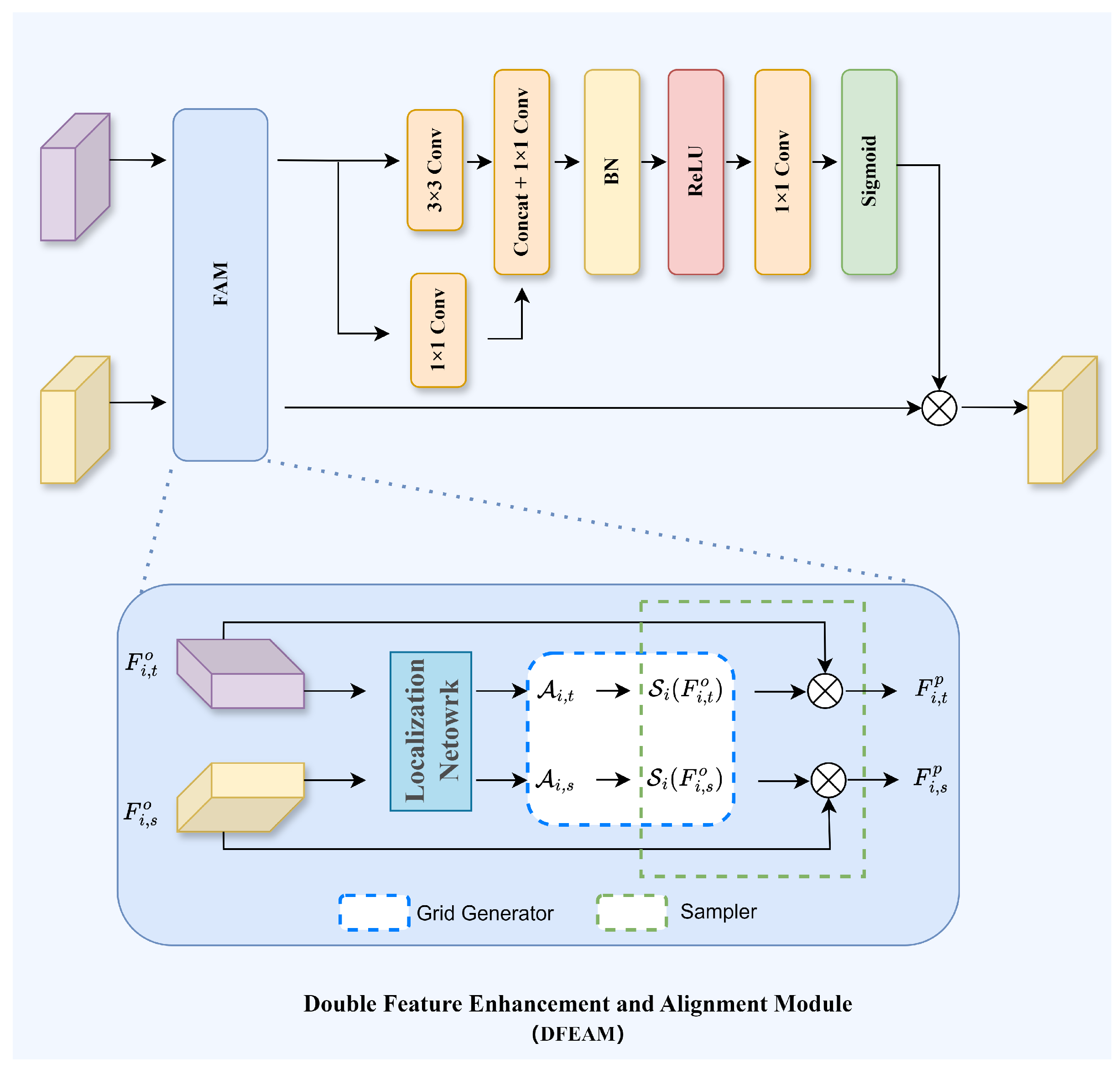 Electronics 13 04793 g002