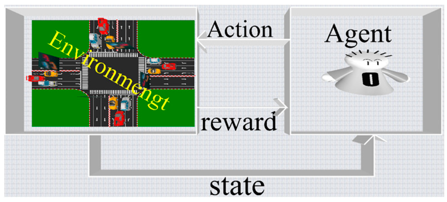 Electronics 13 04794 g001