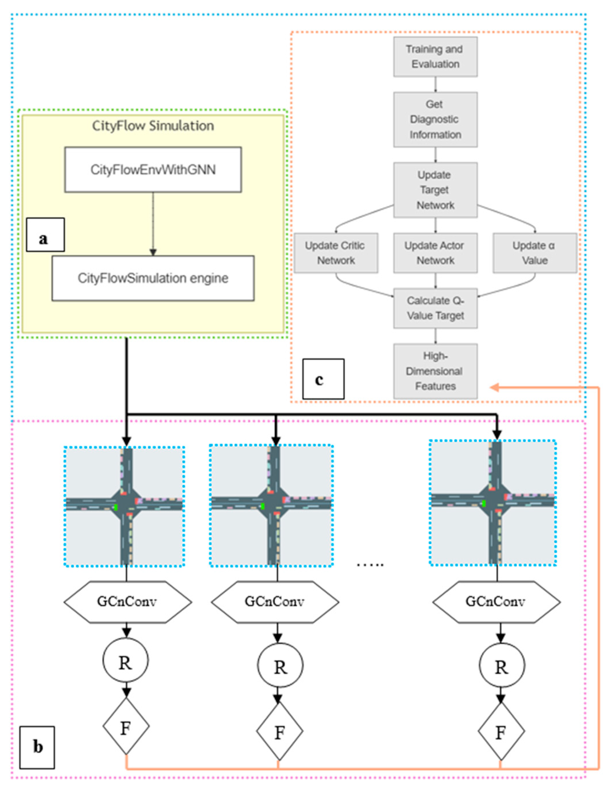 Electronics 13 04794 g003