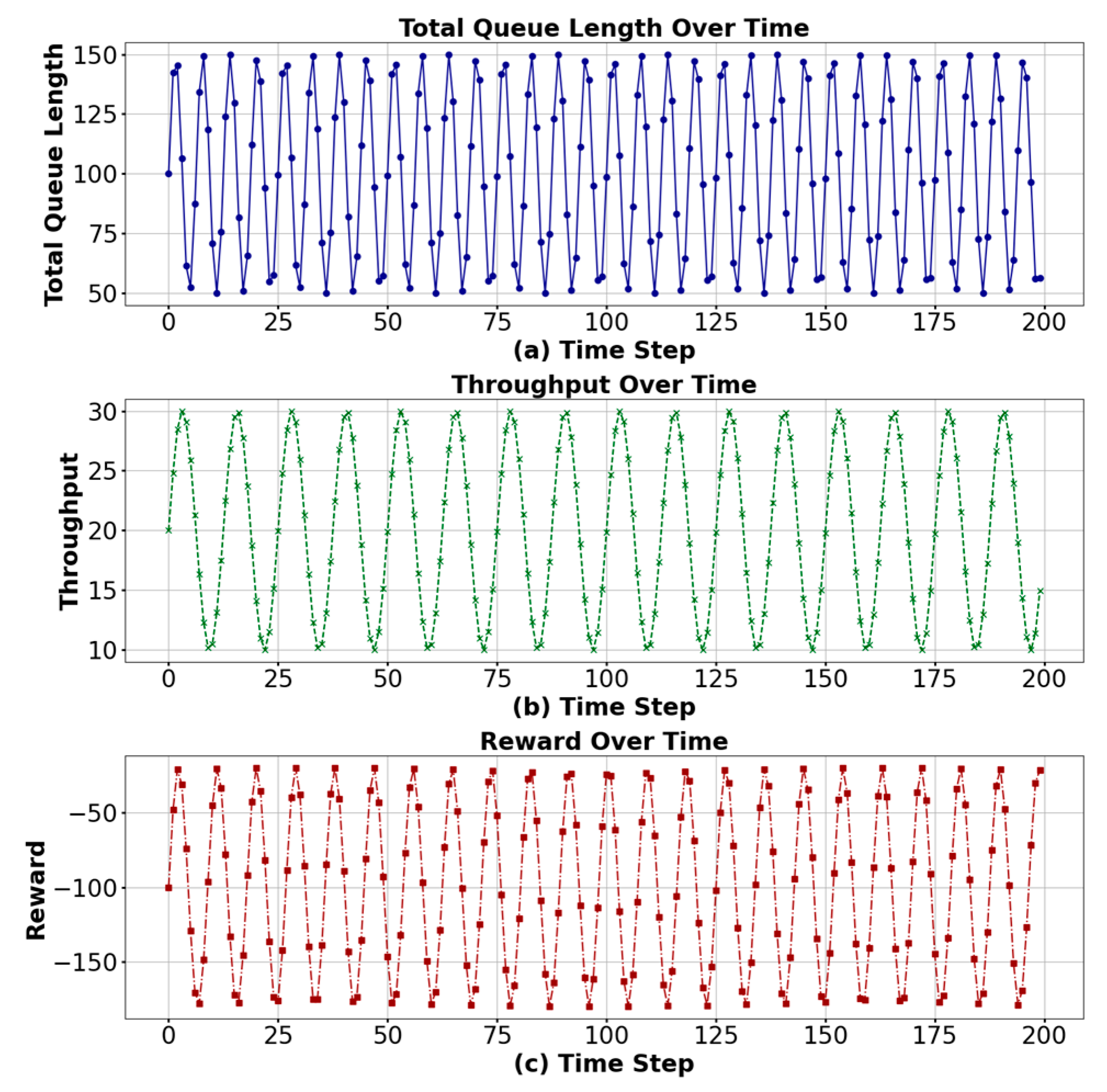 Electronics 13 04794 g006