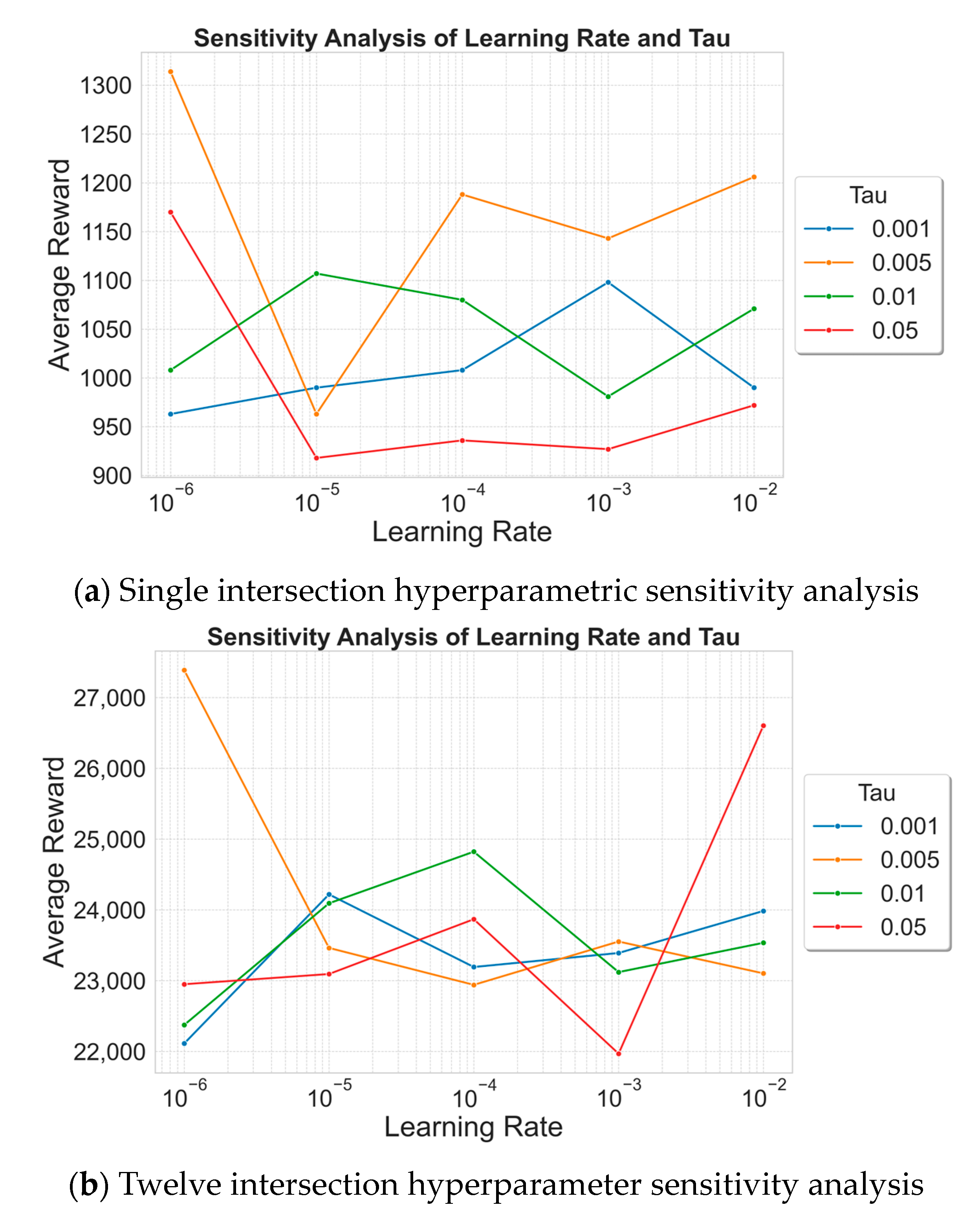 Electronics 13 04794 g010