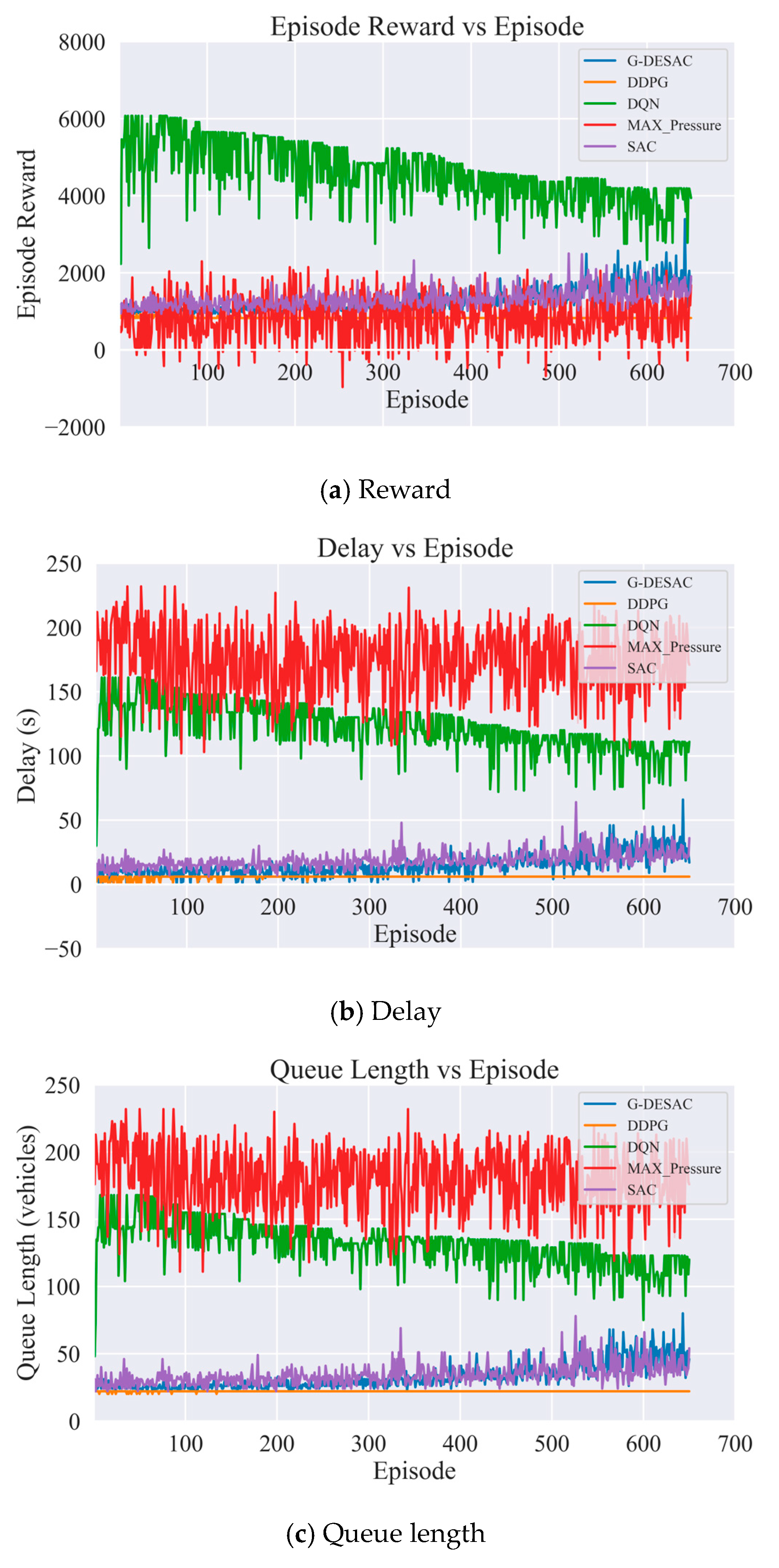 Electronics 13 04794 g011a