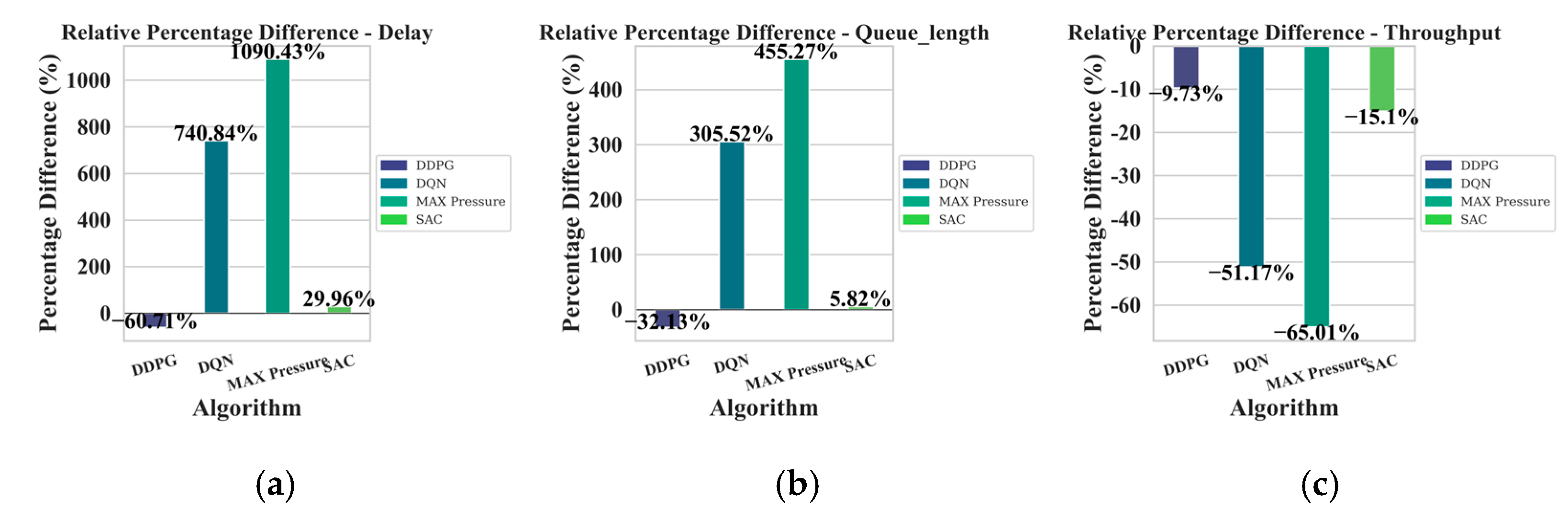 Electronics 13 04794 g013