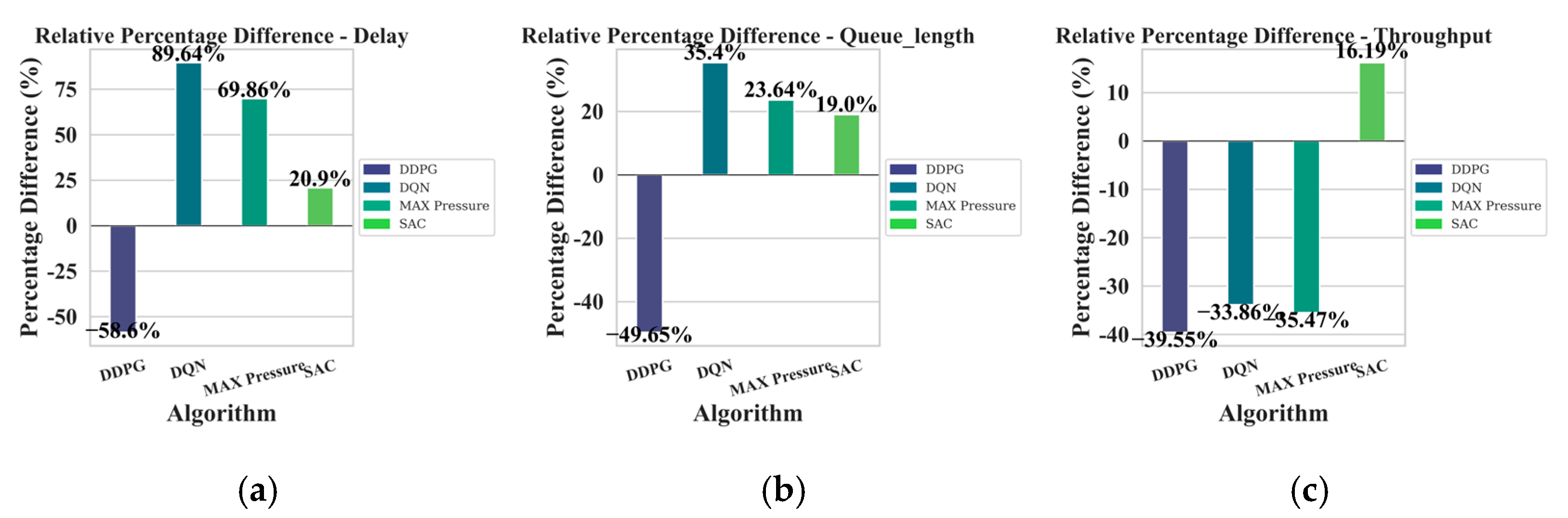 Electronics 13 04794 g014
