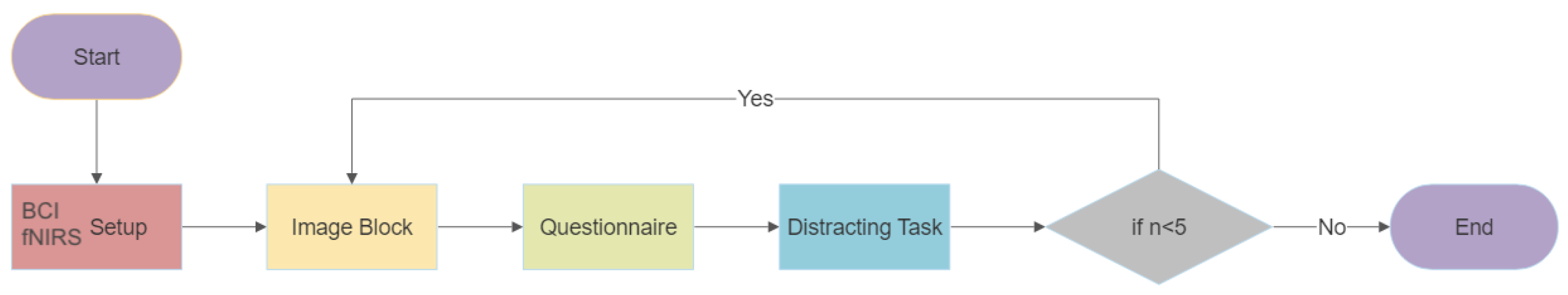Electronics 13 04797 g002