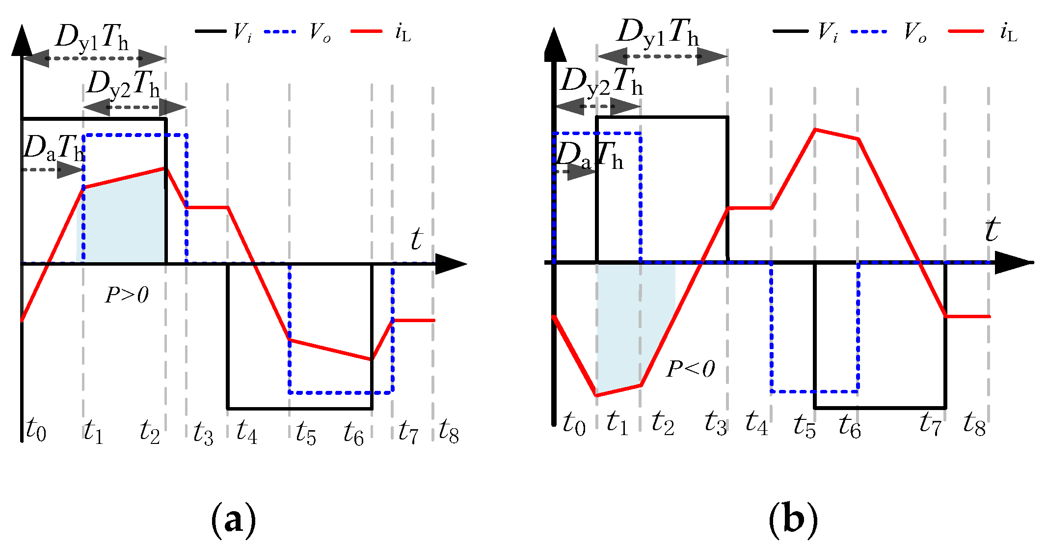 Electronics 13 04802 g003