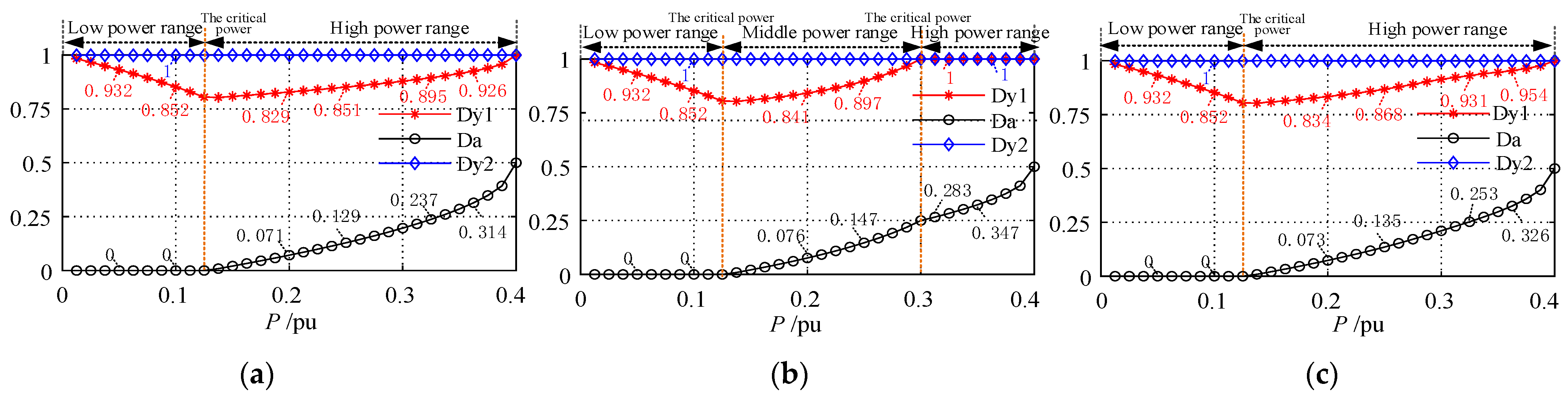 Electronics 13 04802 g004