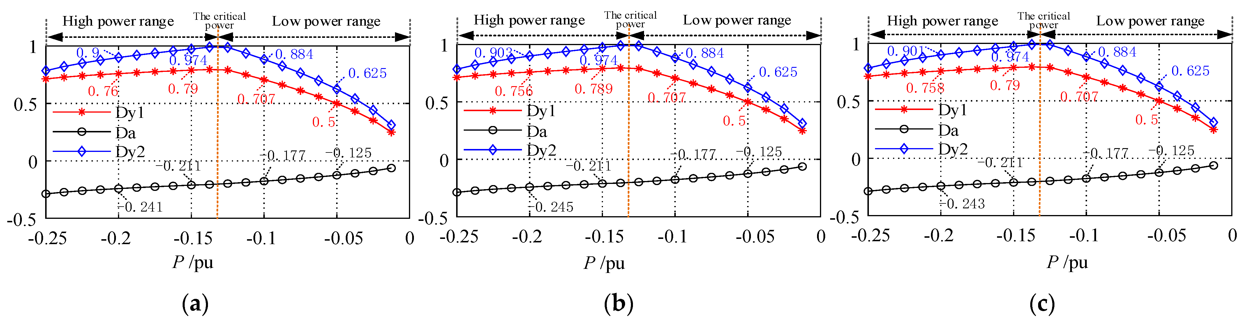 Electronics 13 04802 g007