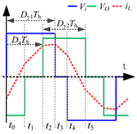 Electronics 13 04802 i002