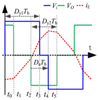 Electronics 13 04802 i004