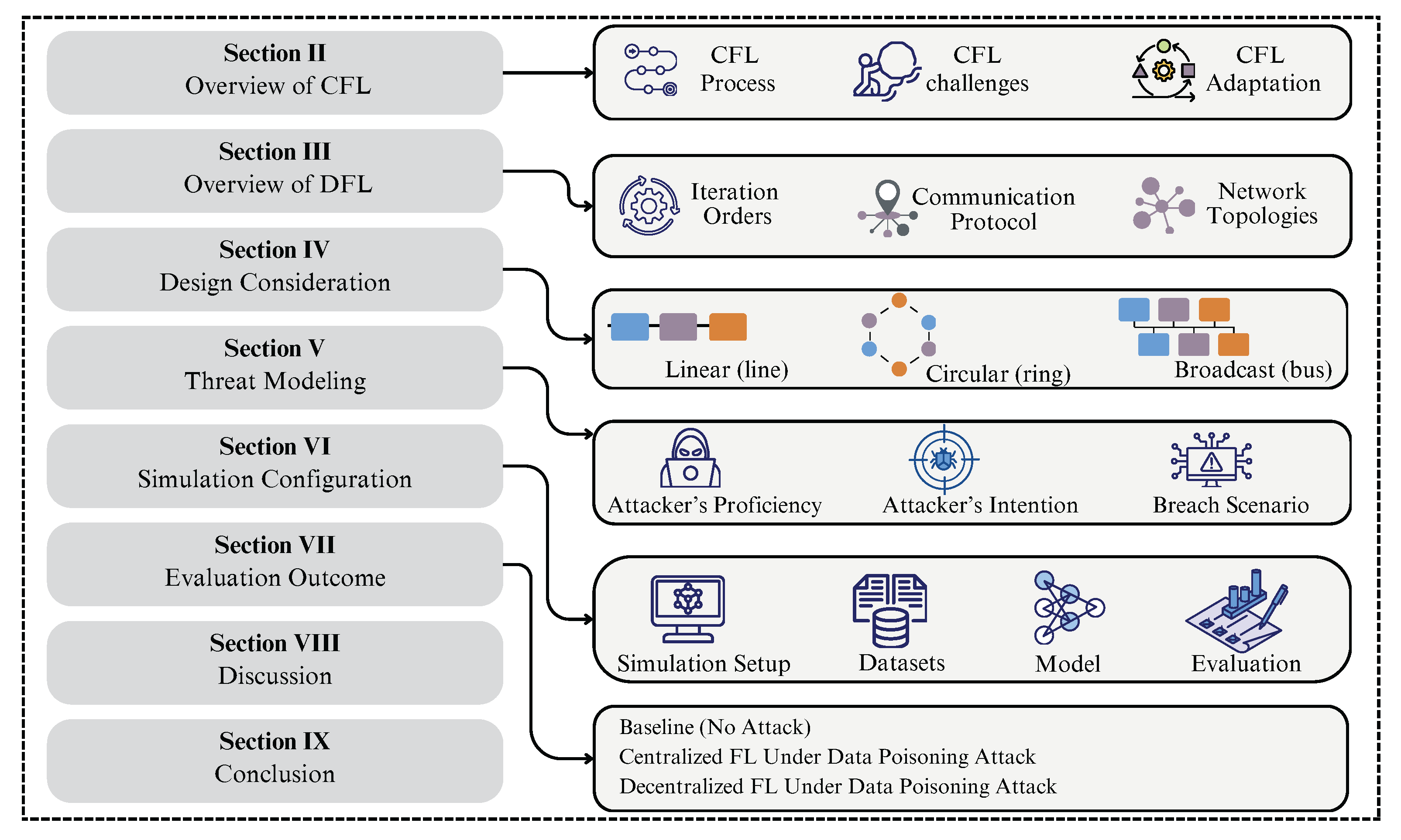 Electronics 13 04803 g002