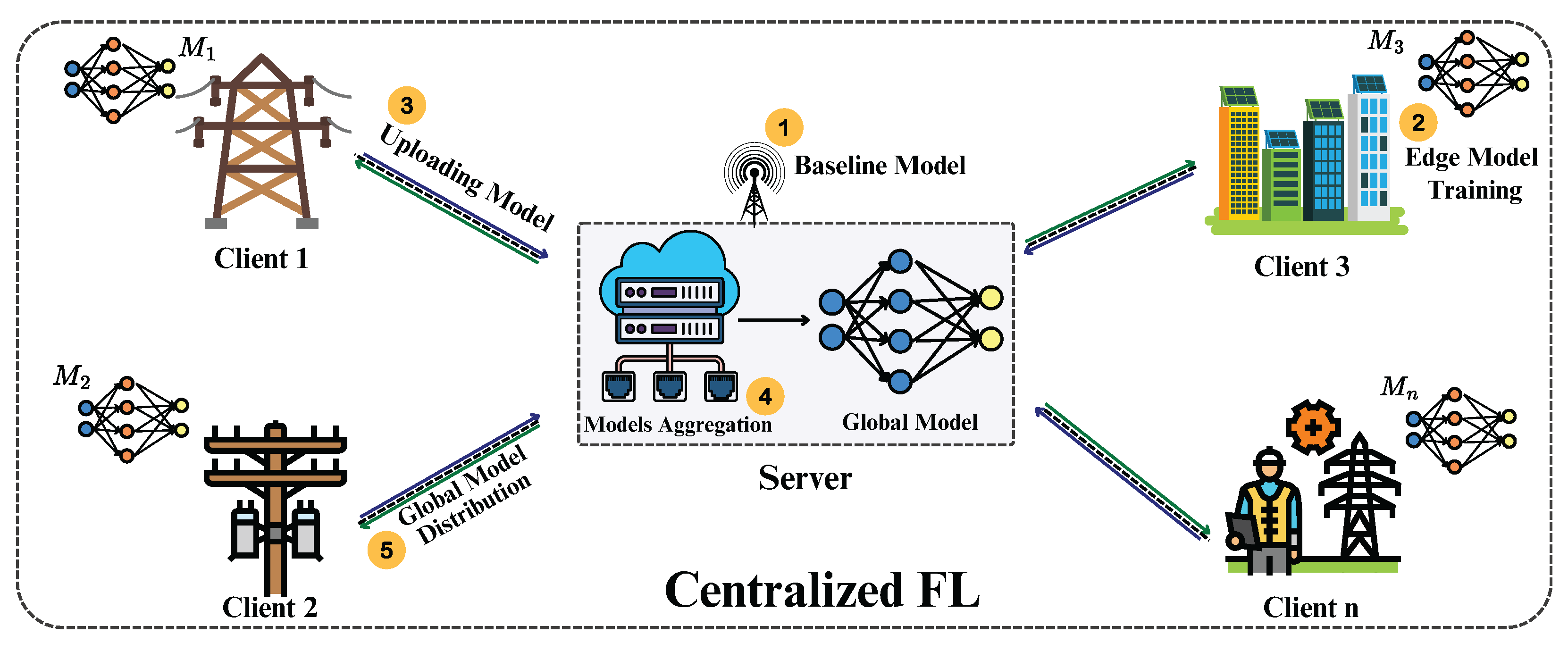 Electronics 13 04803 g003