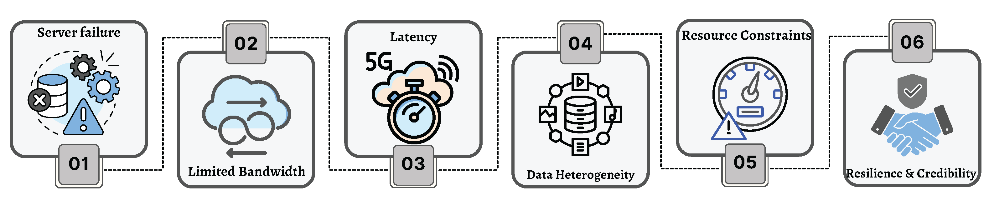 Electronics 13 04803 g004