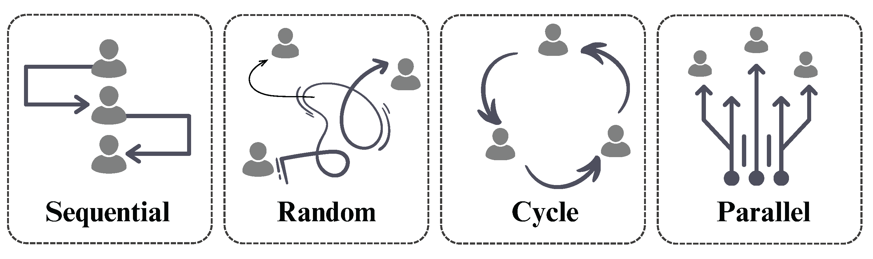 Electronics 13 04803 g005