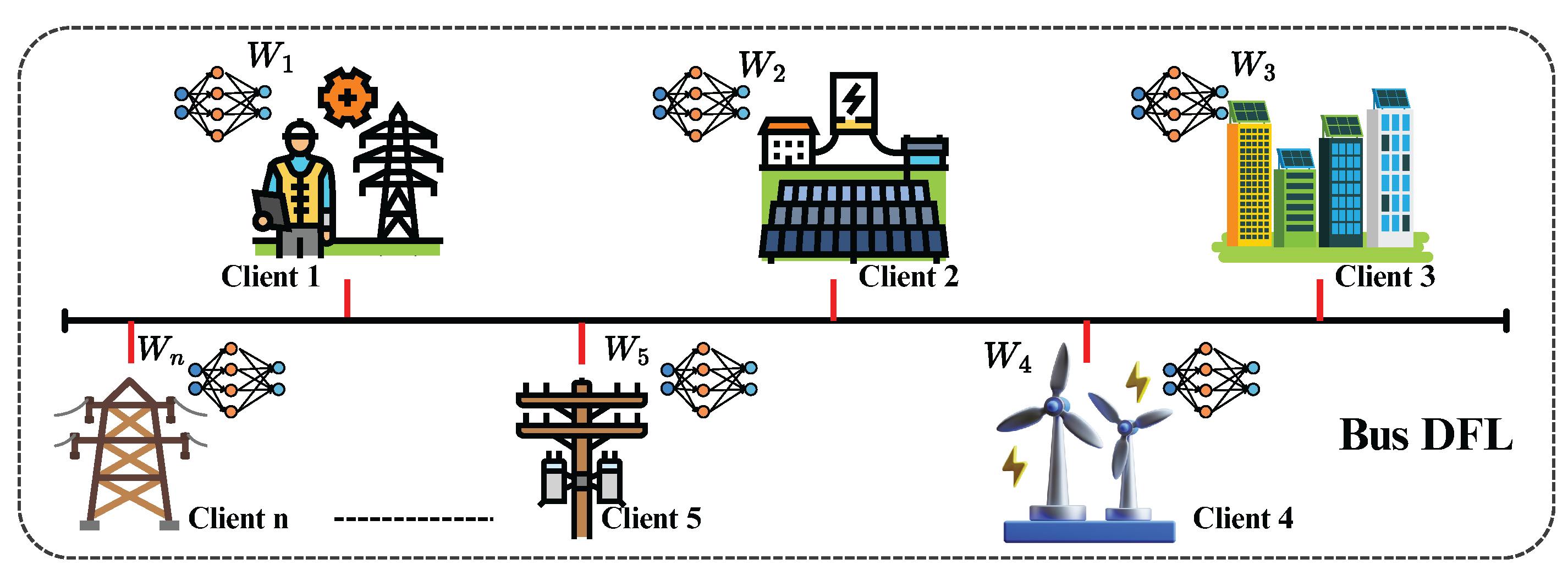 Electronics 13 04803 g007