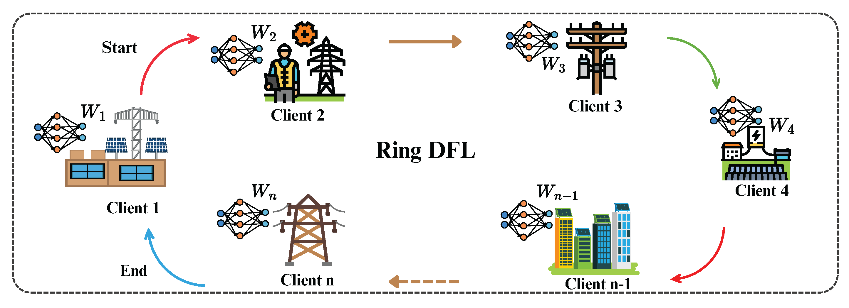 Electronics 13 04803 g008