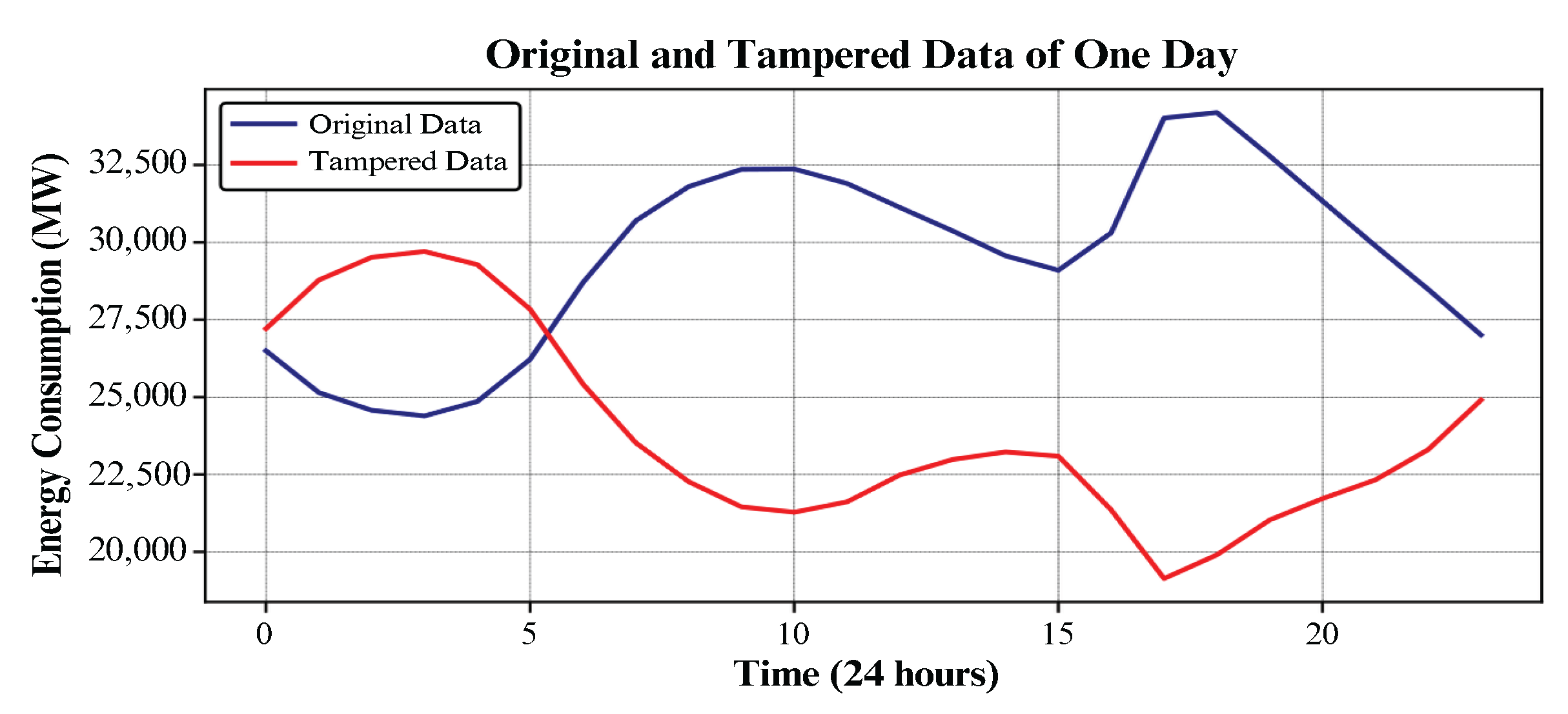 Electronics 13 04803 g010