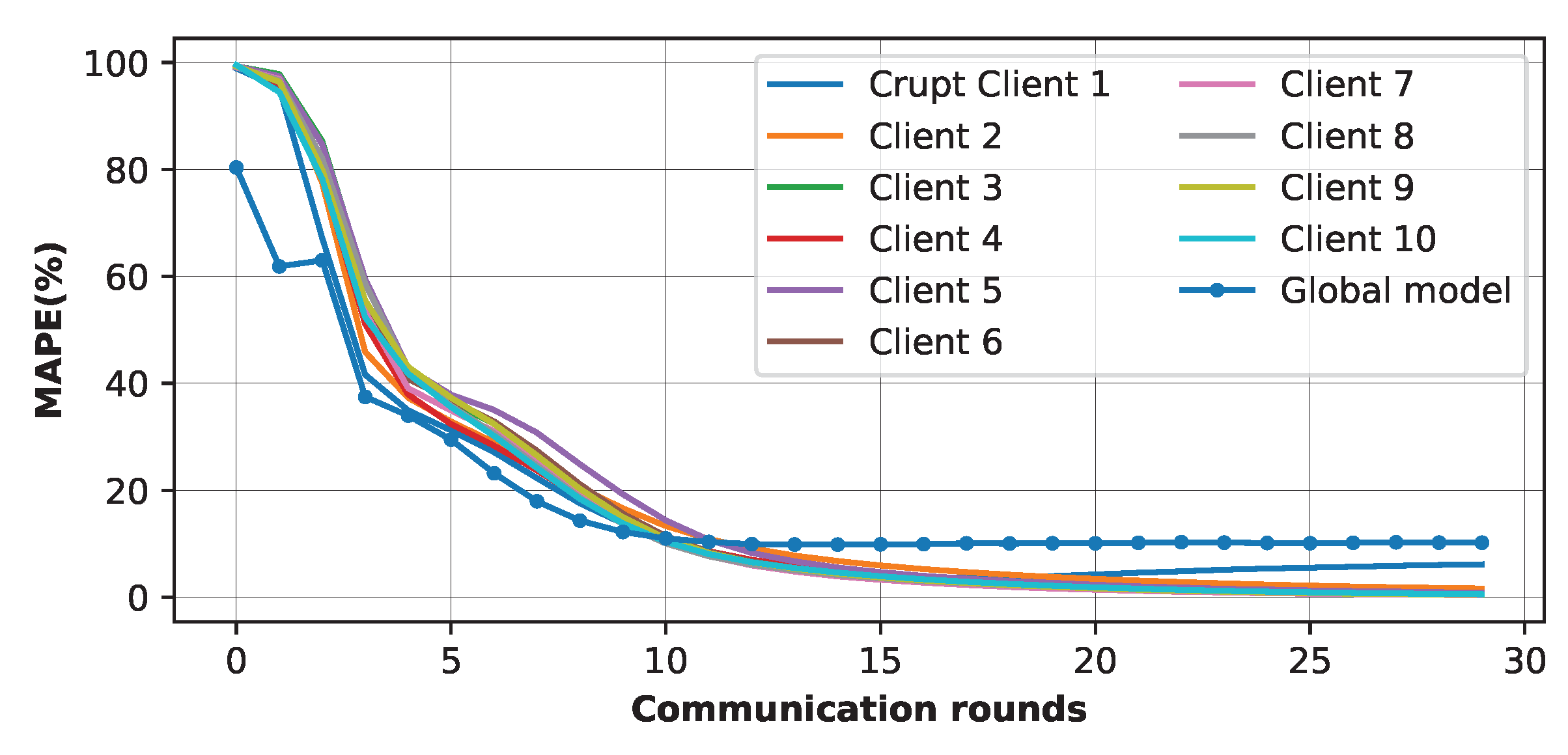 Electronics 13 04803 g013