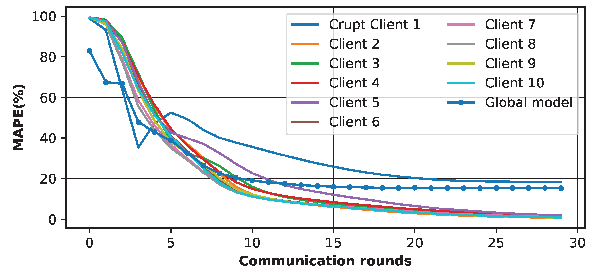 Electronics 13 04803 g014
