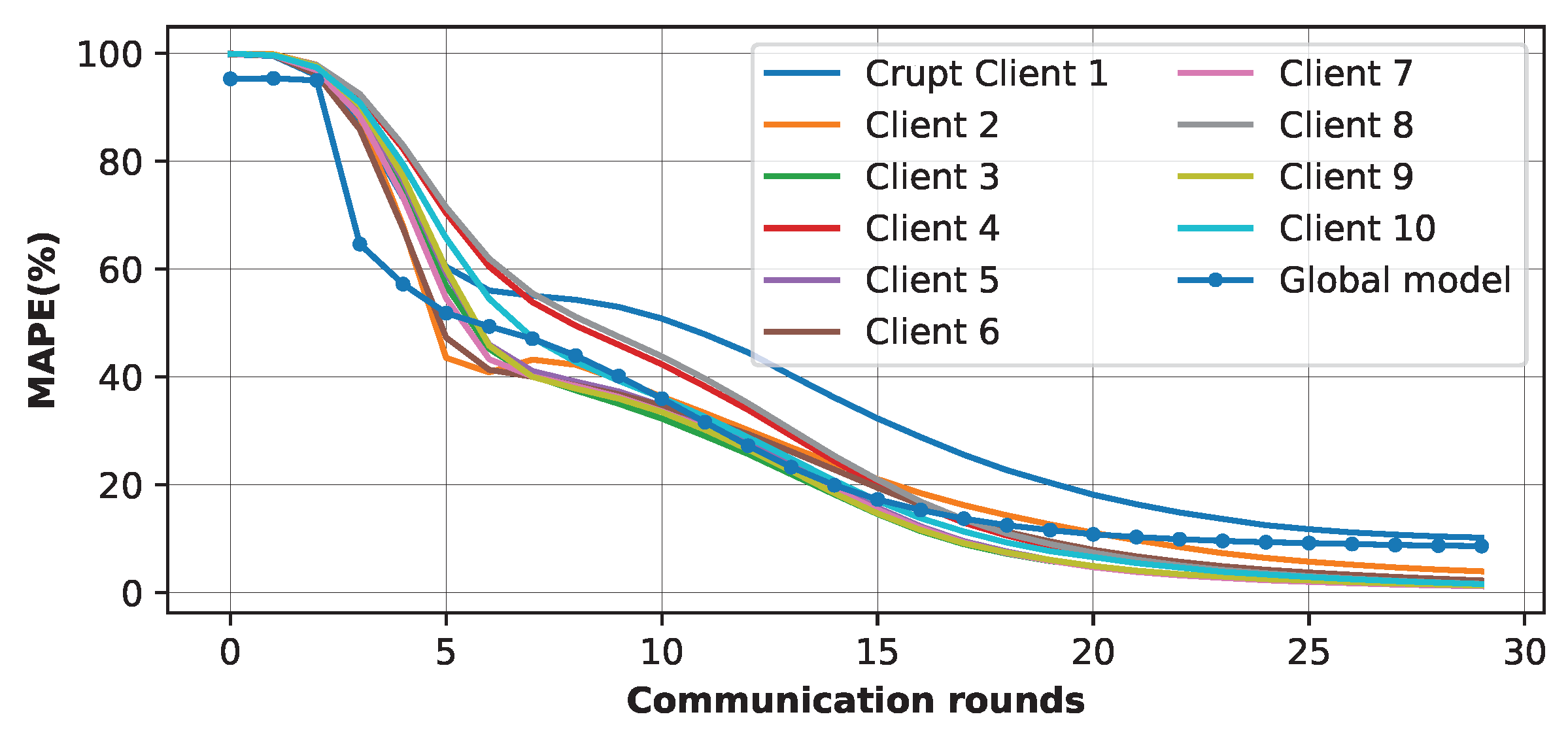 Electronics 13 04803 g015