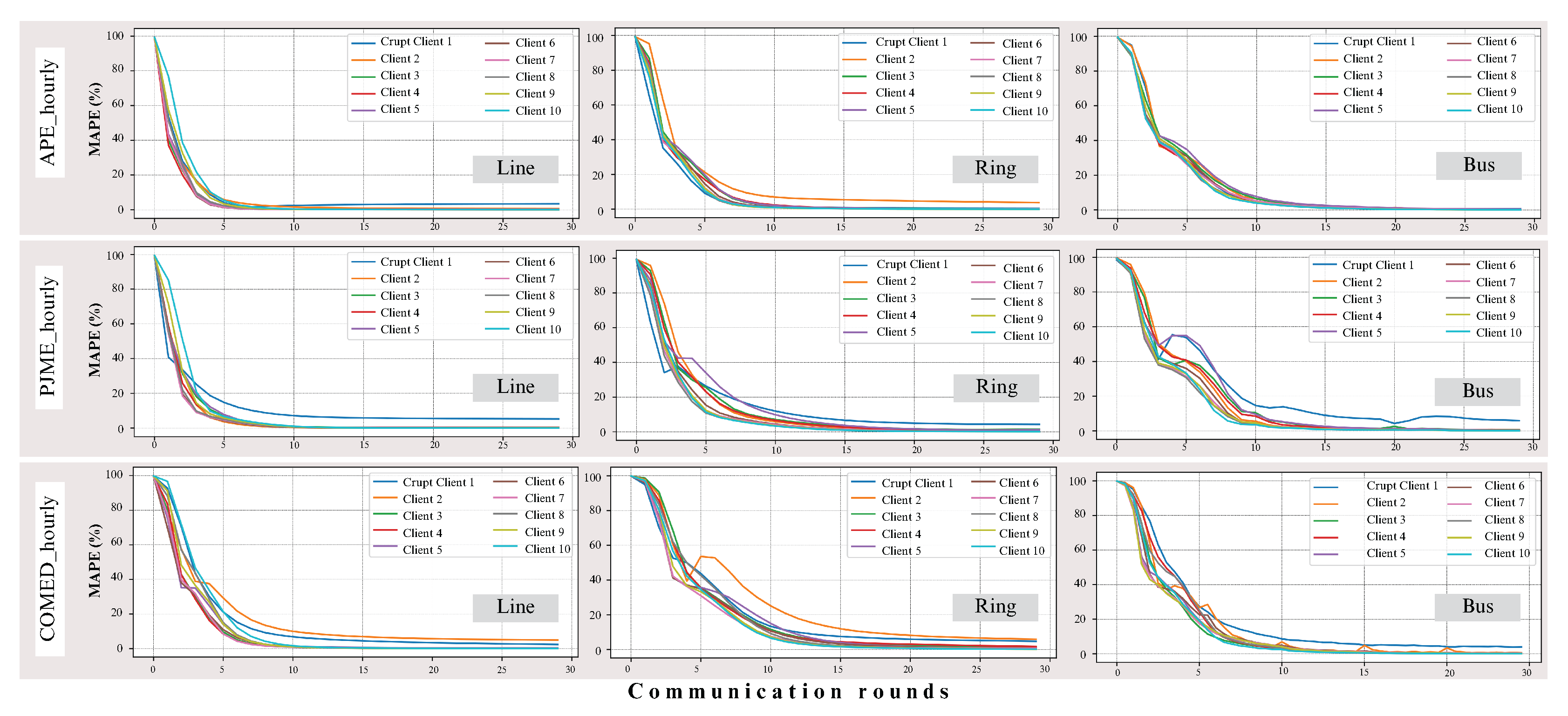 Electronics 13 04803 g016