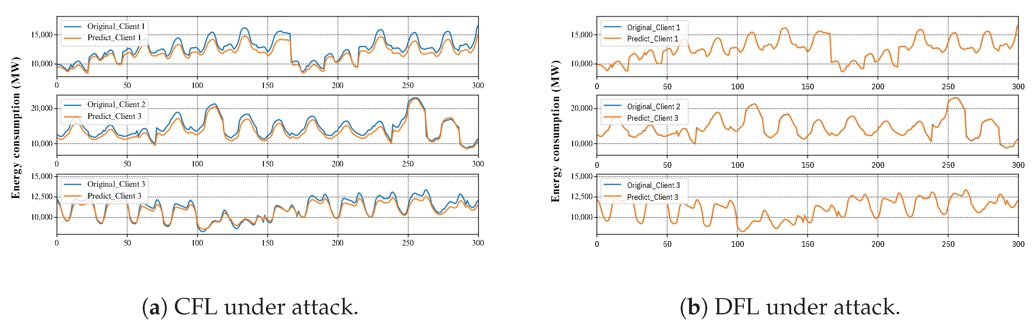 Electronics 13 04803 g017
