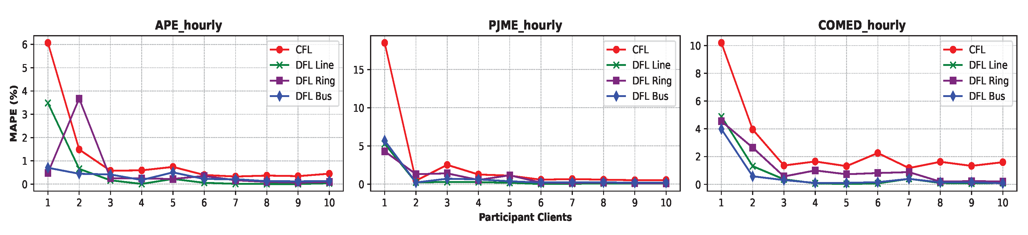 Electronics 13 04803 g018