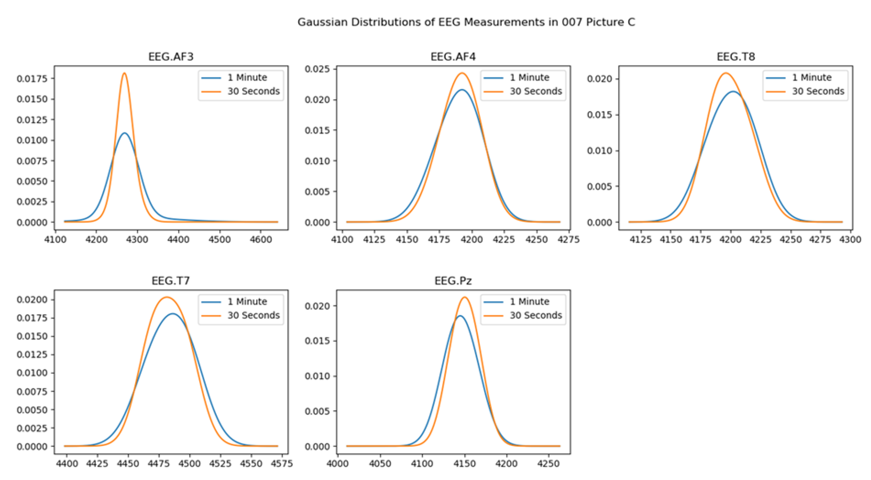 Electronics 13 04804 g003