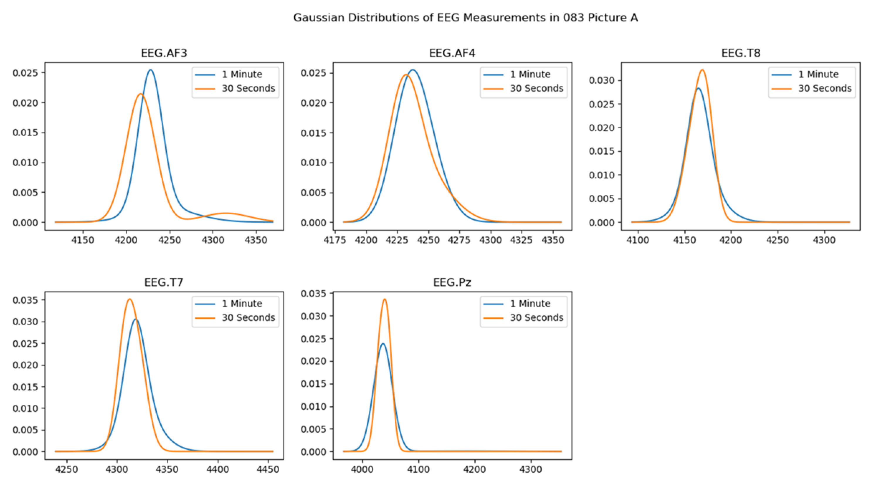 Electronics 13 04804 g005