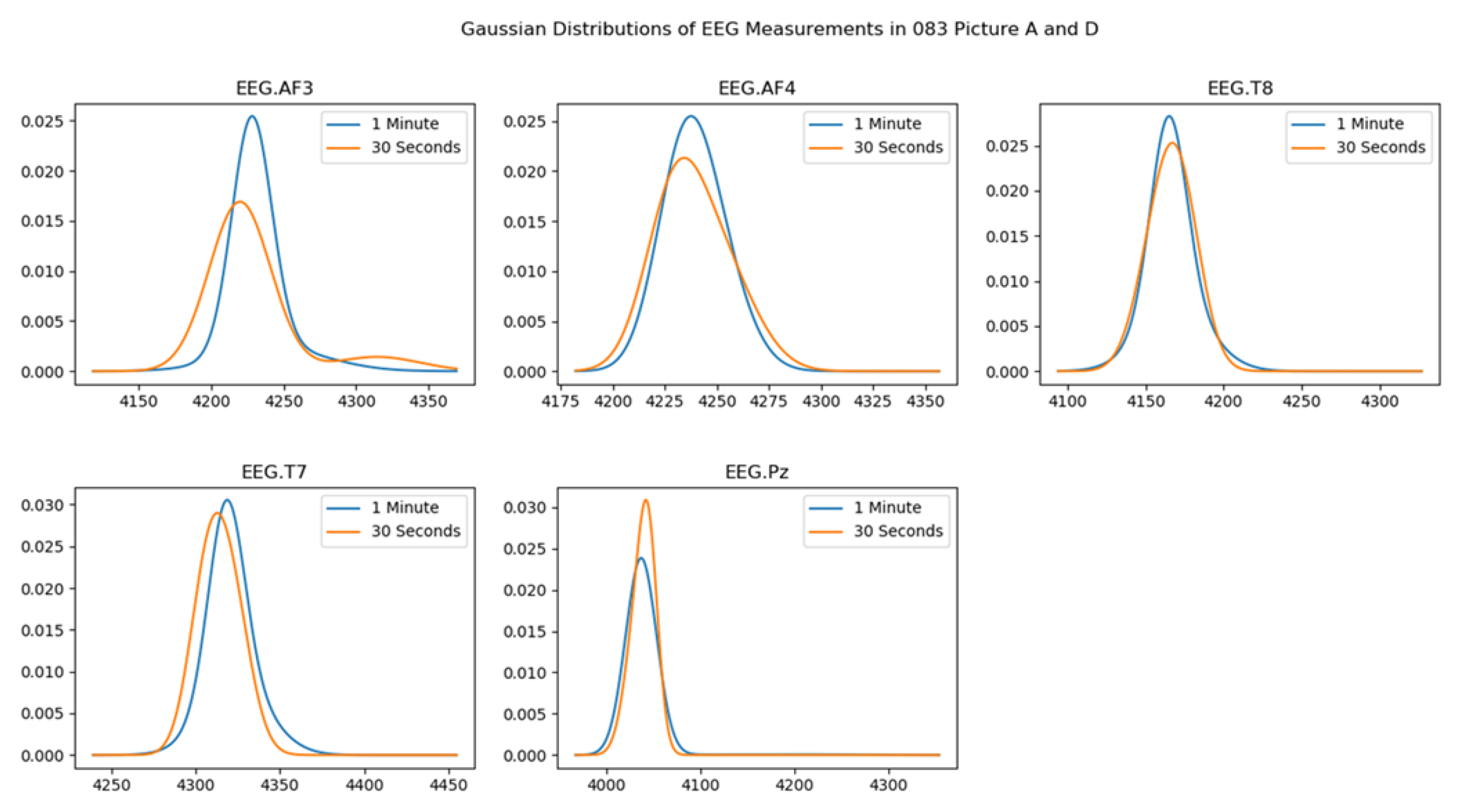 Electronics 13 04804 g006