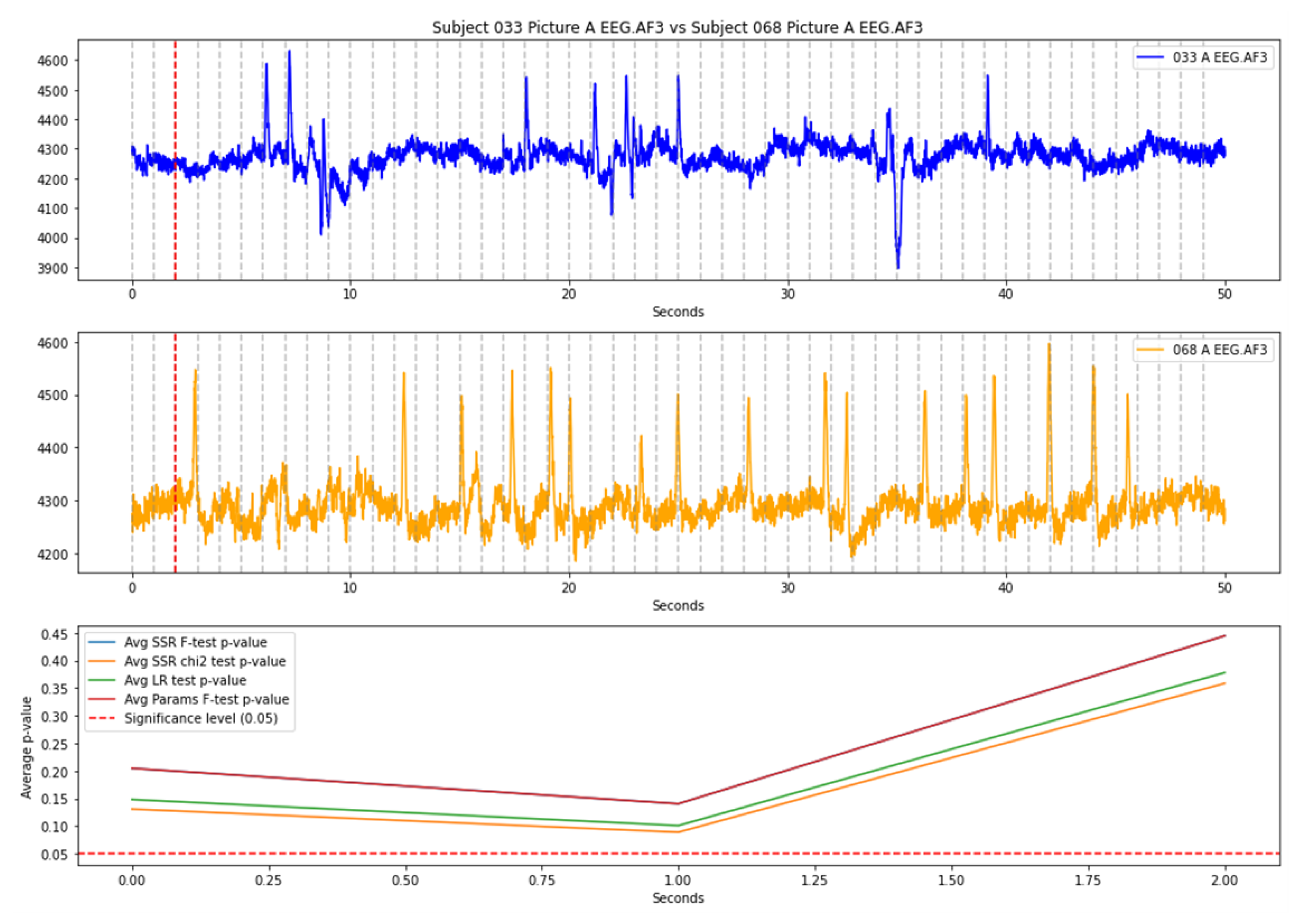 Electronics 13 04804 g010