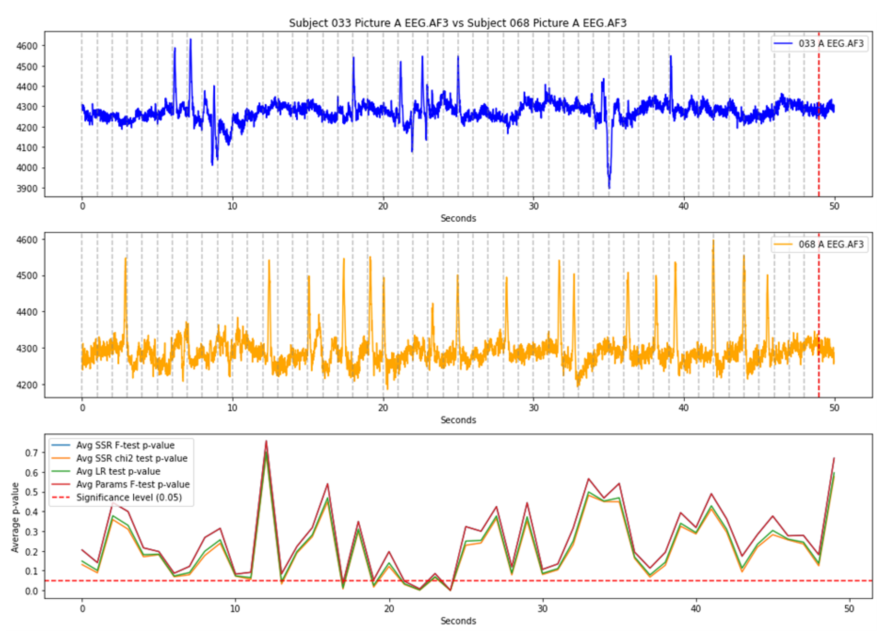 Electronics 13 04804 g011