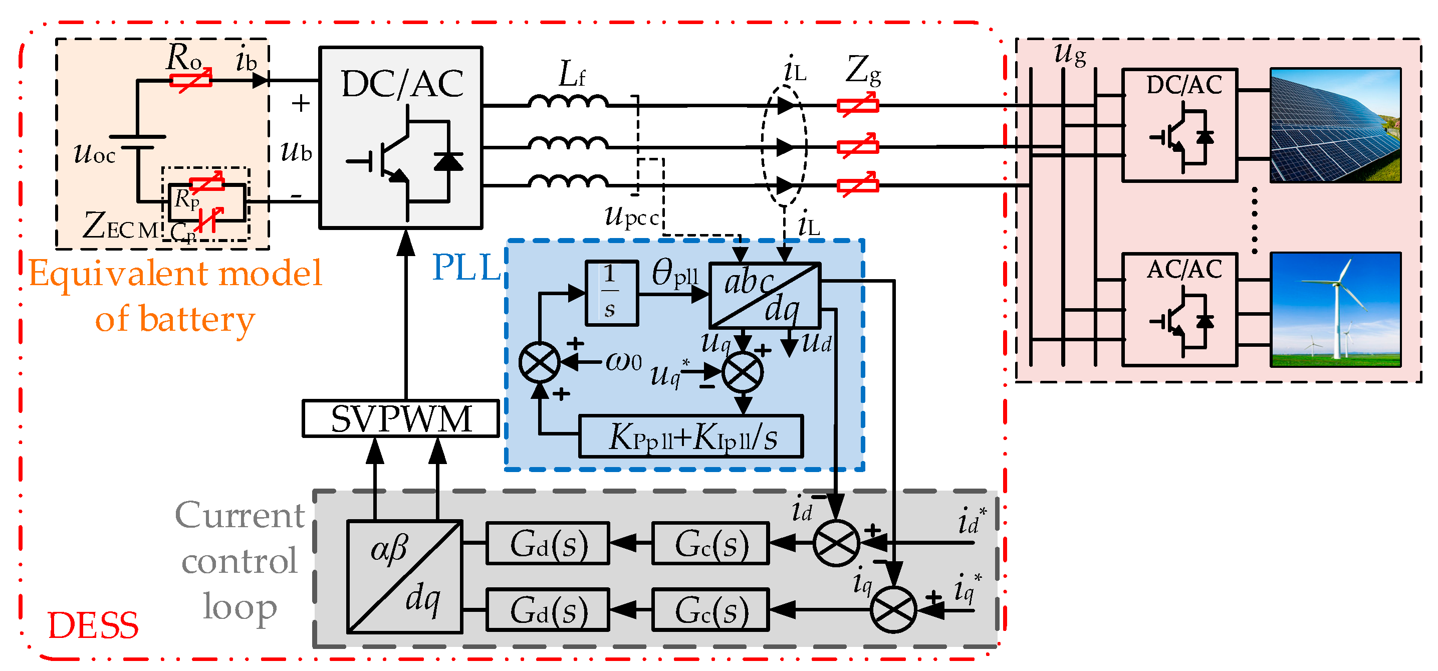 Electronics 13 04808 g001