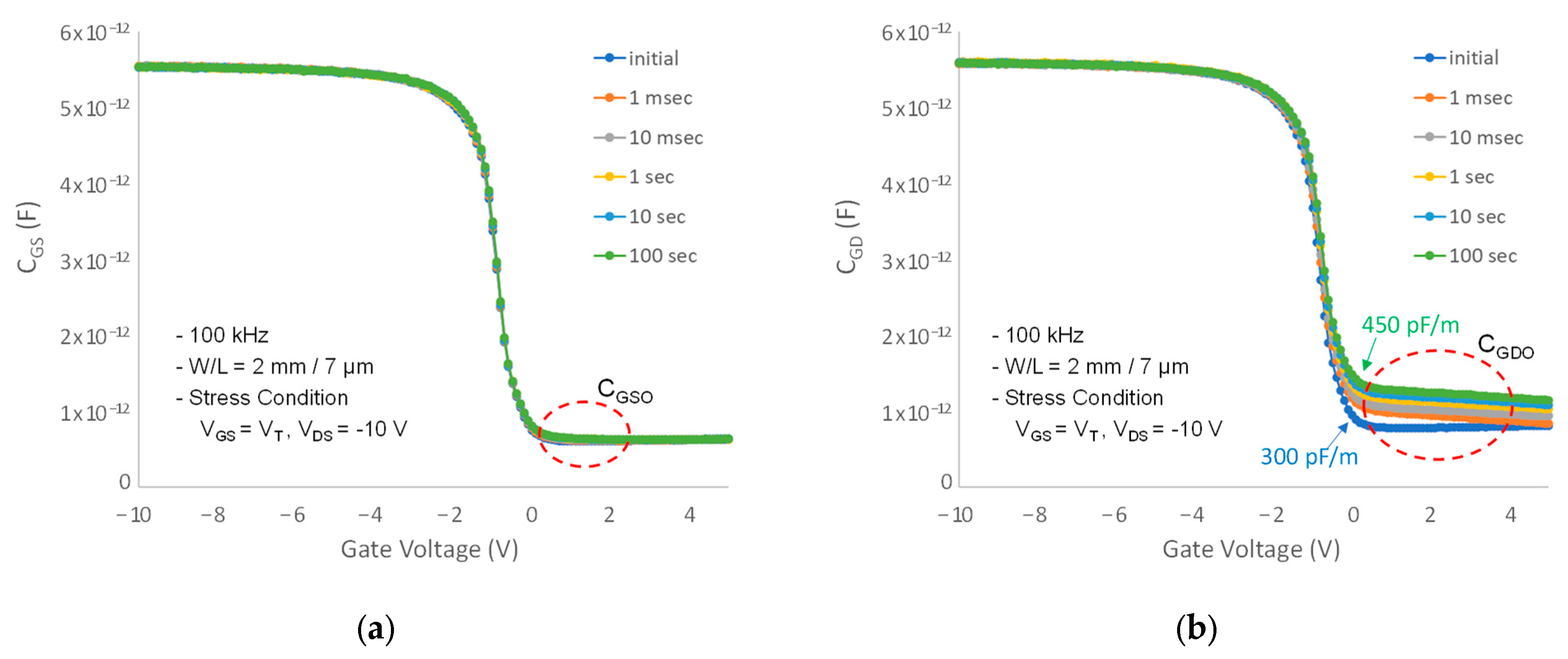 Electronics 13 04810 g005