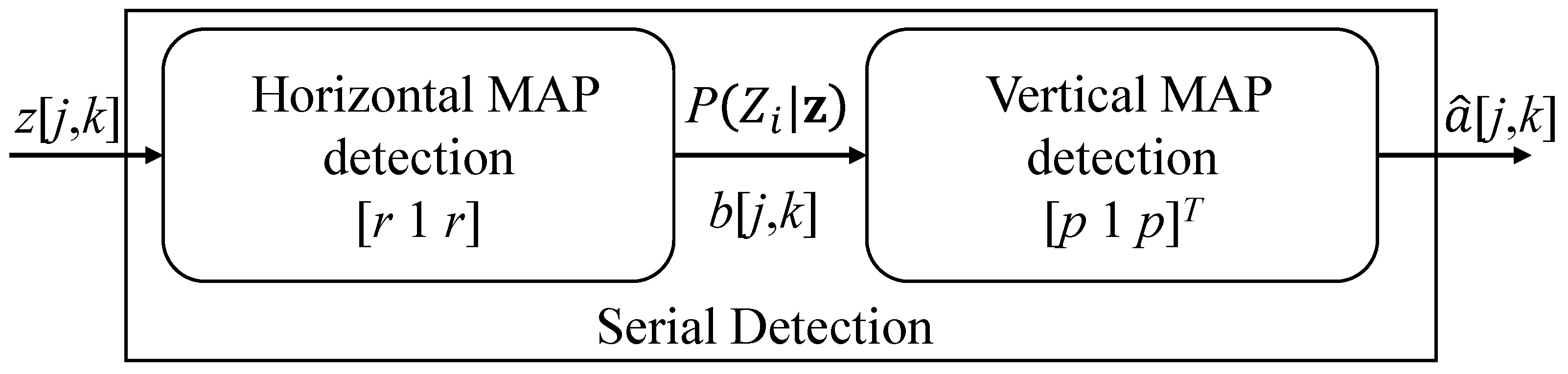 Electronics 13 04811 g002 Electronics 13 04811 g002