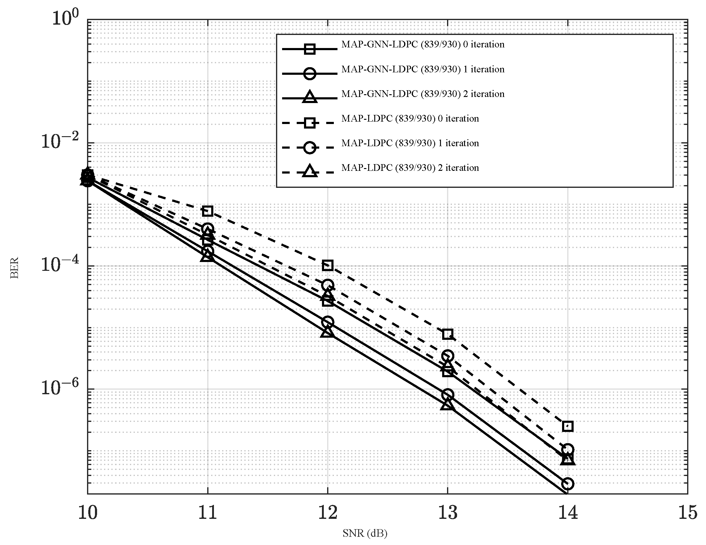 Electronics 13 04811 g010 Electronics 13 04811 g010