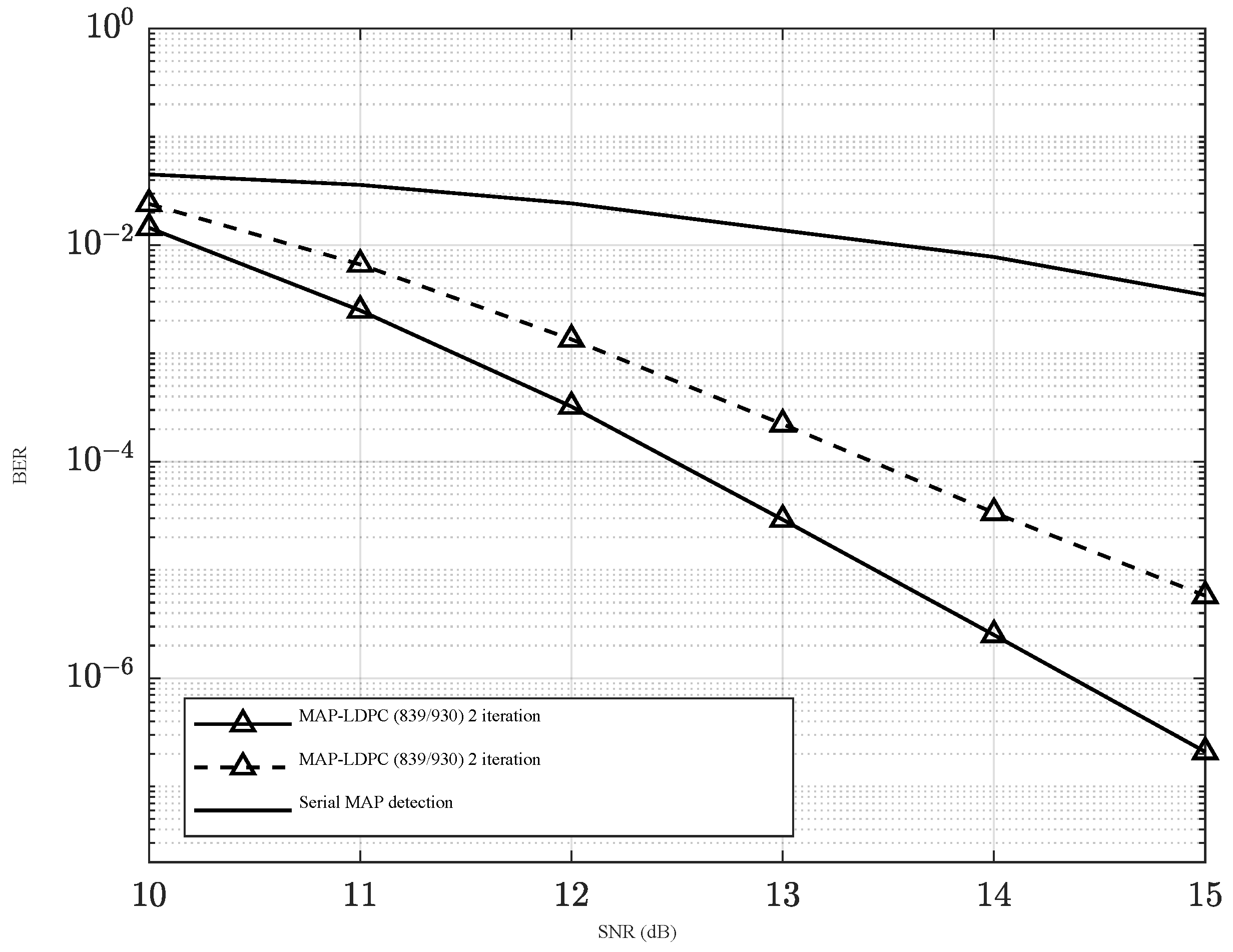 Electronics 13 04811 g014 Electronics 13 04811 g014