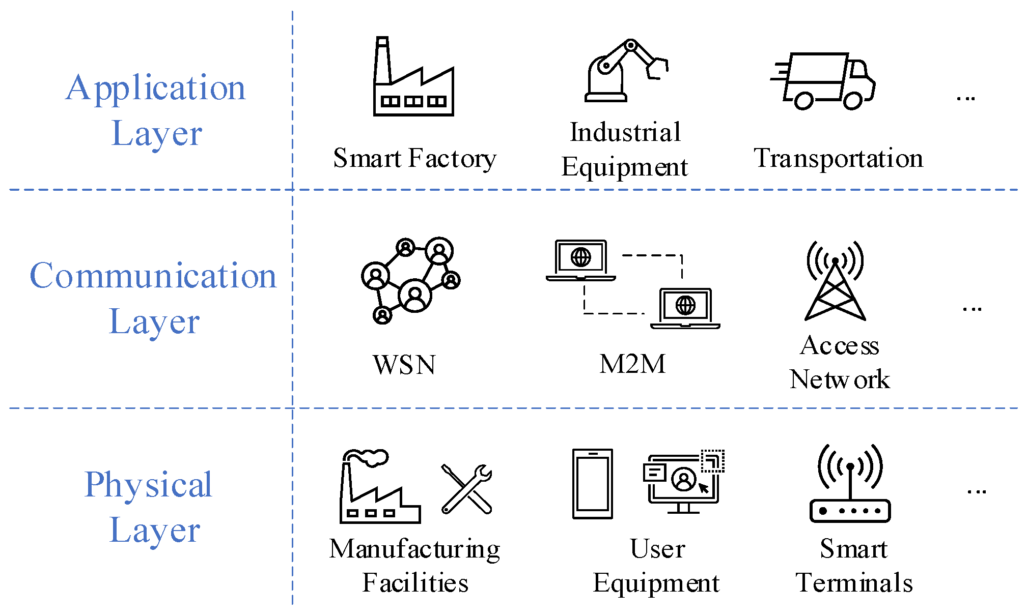 Electronics 13 04812 g001