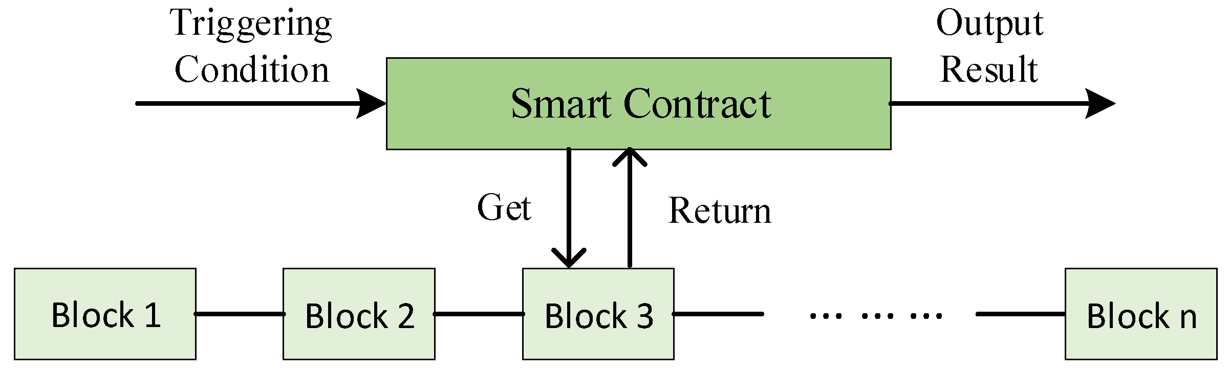 Electronics 13 04812 g008
