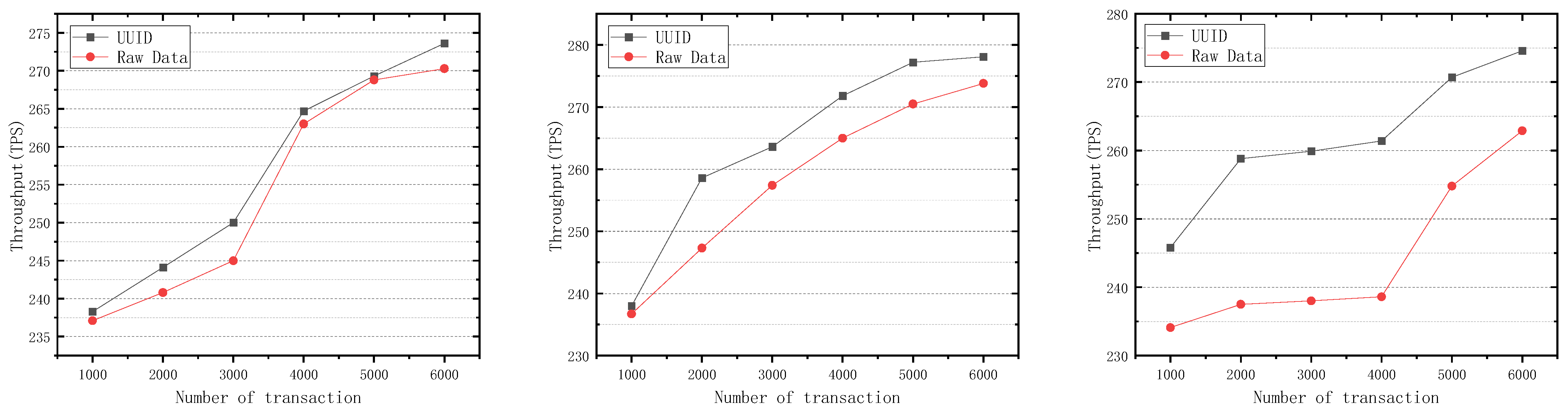 Electronics 13 04812 g011