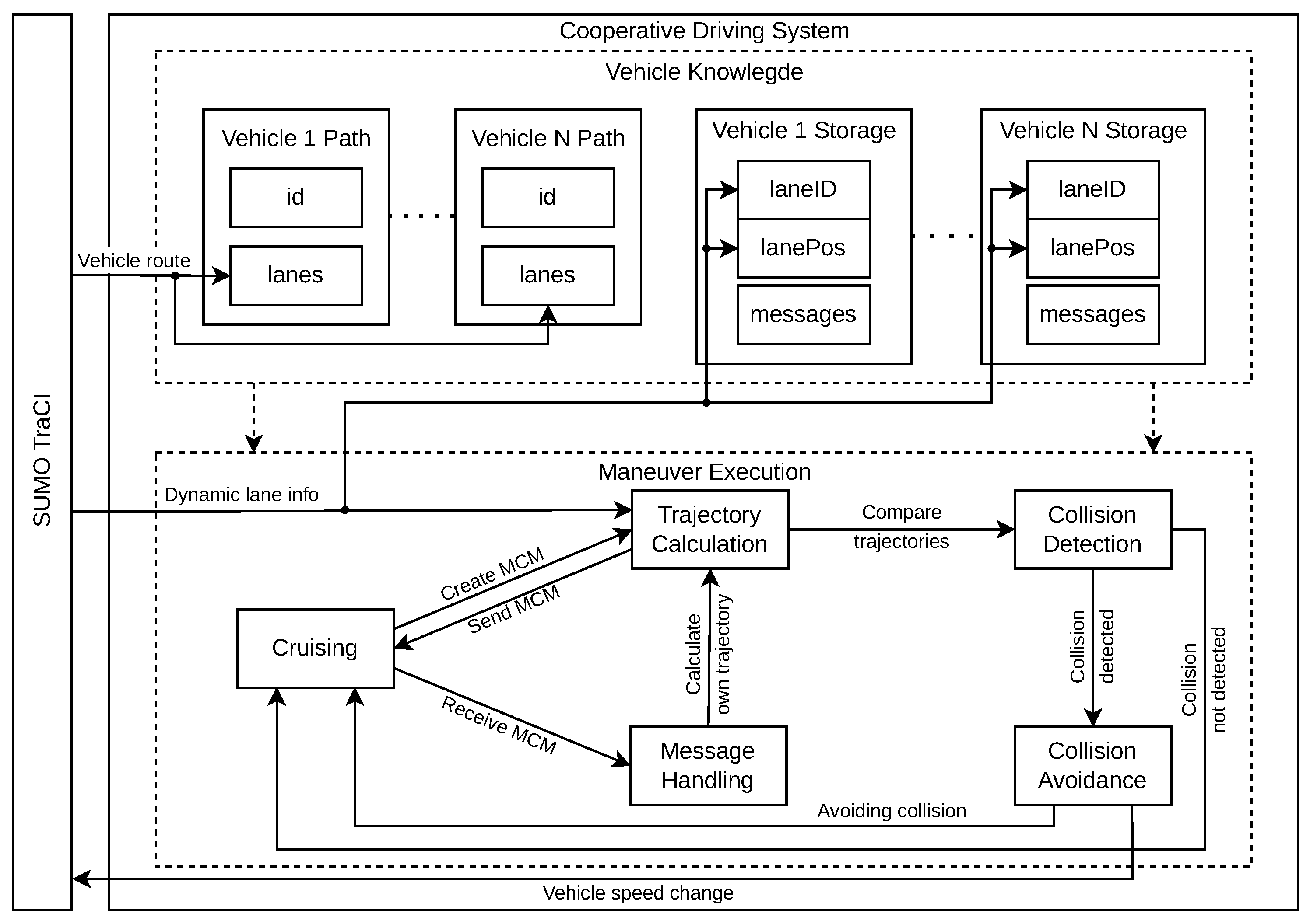Electronics 13 04813 g002