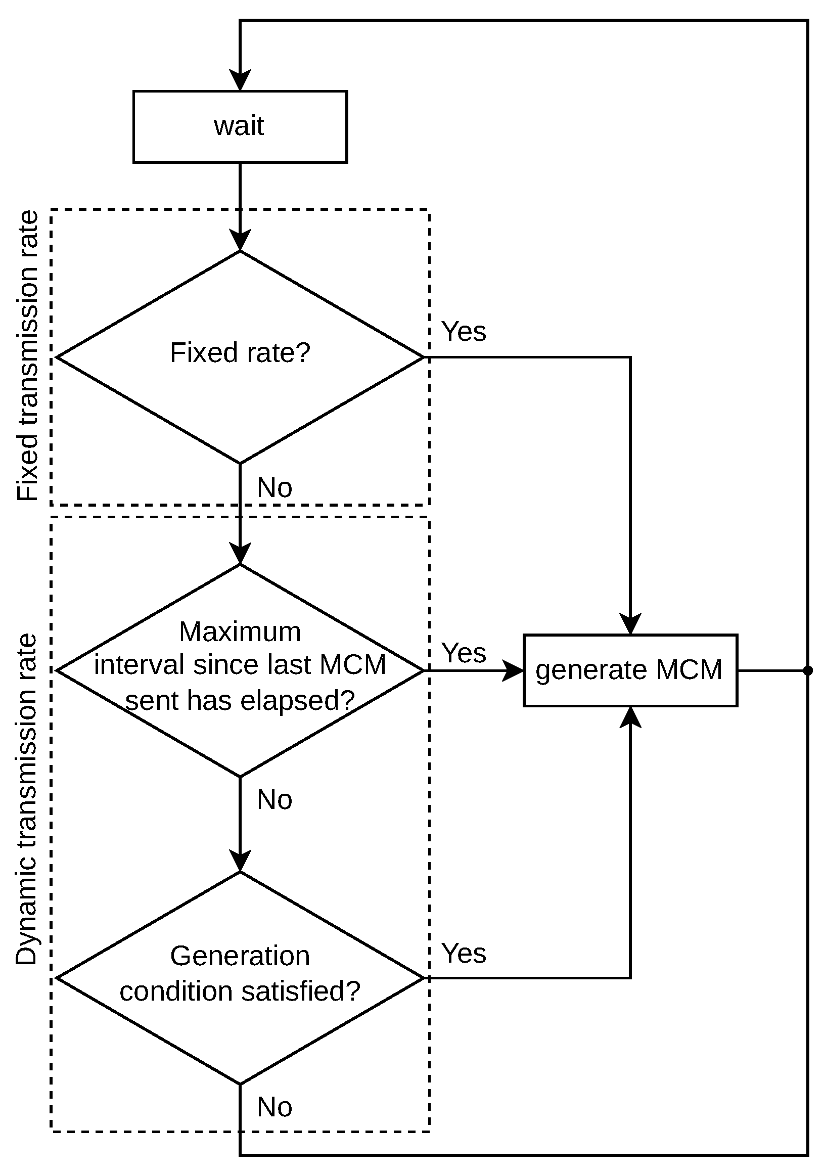 Electronics 13 04813 g004