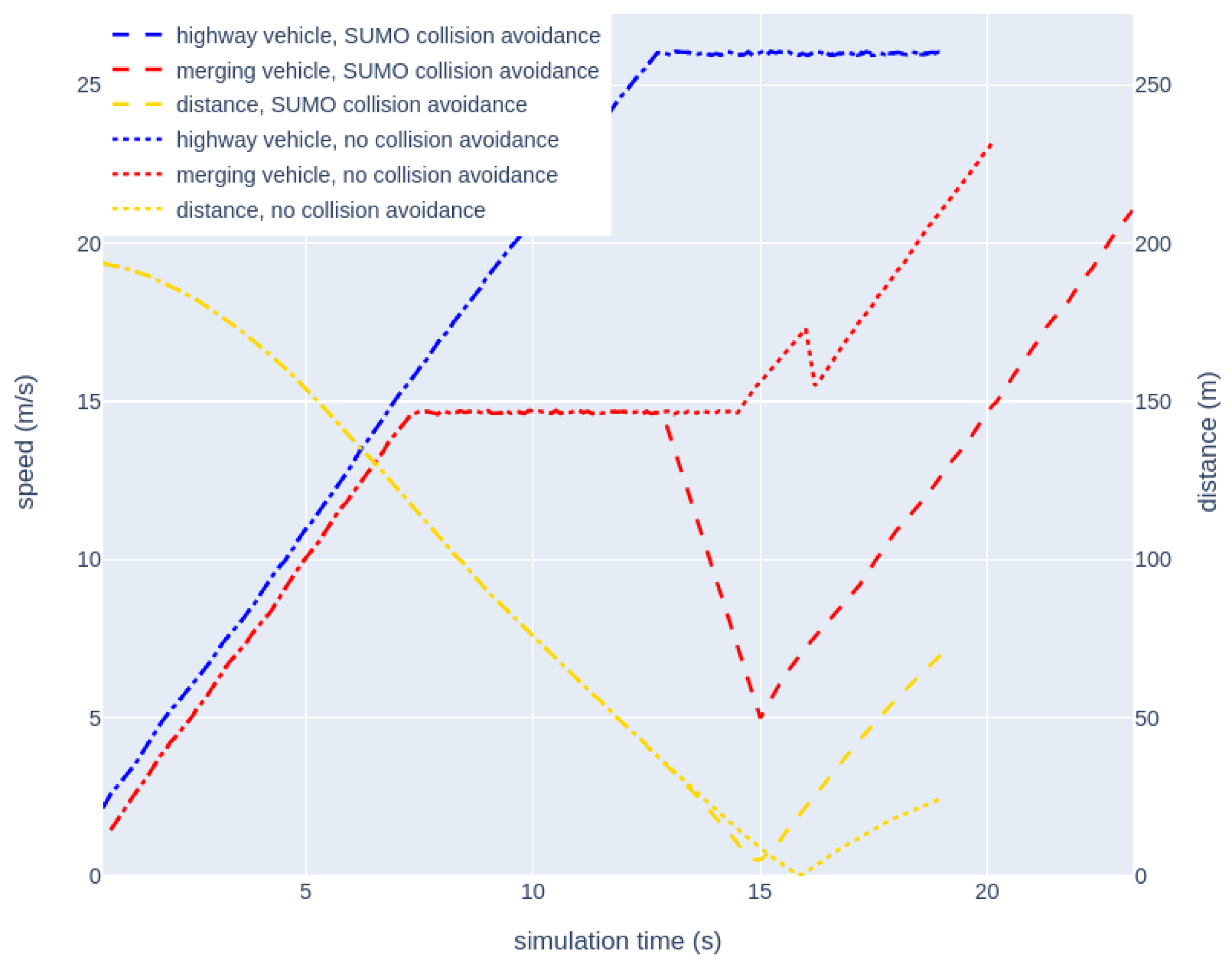 Electronics 13 04813 g005